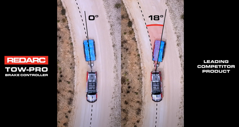 Load image into Gallery viewer, REDARC Tow-Pro Elite Electric Brake Controller