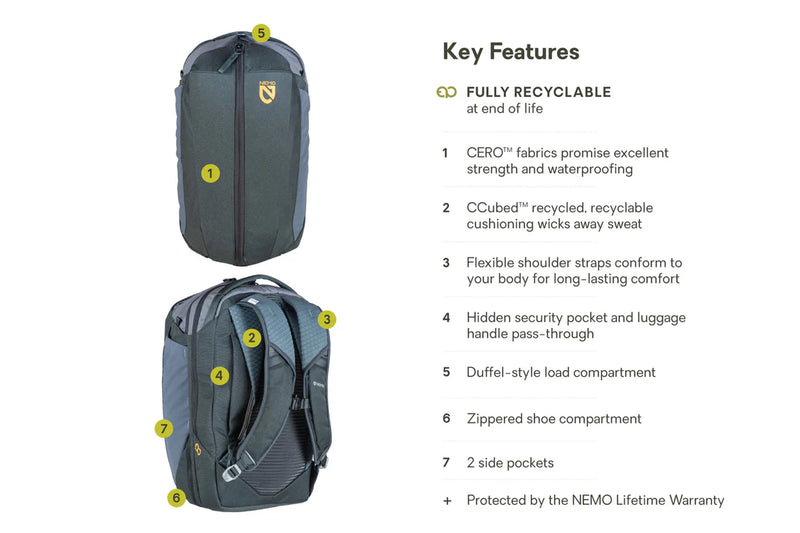 Load image into Gallery viewer, Nemo Vantage 30L Endless Promise (Black)