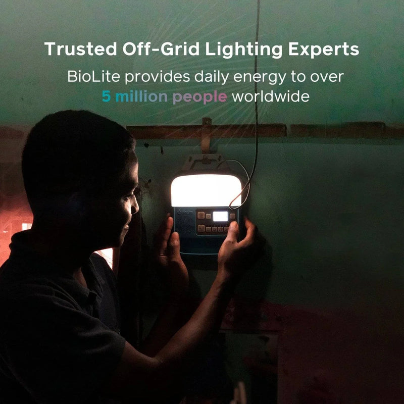 Load image into Gallery viewer, BioLite Headlamp 800 Pro - Midnight Gray/Black