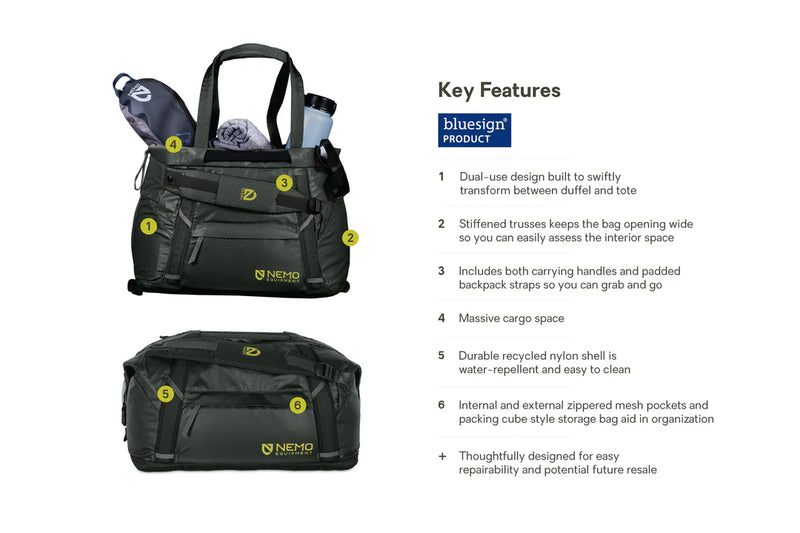 Load image into Gallery viewer, Nemo Double Haul Convertible Duffel 30L (Black)
