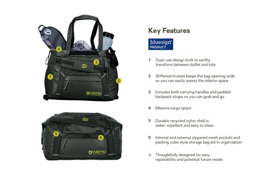 Nemo Double Haul Convertible Duffel 30L (Black)