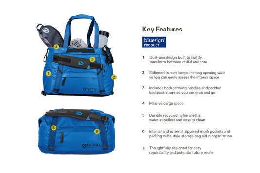Nemo Double Haul Convertible Duffel 30L (Lake)