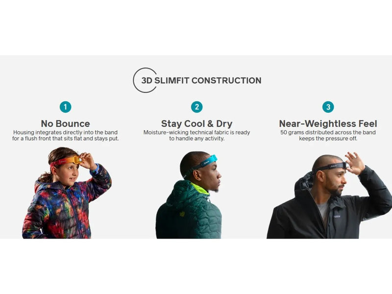 Load image into Gallery viewer, BioLite Headlamp 325 - Ember Yellow
