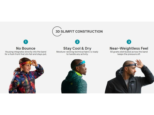 BioLite Headlamp 325 - Ember Yellow