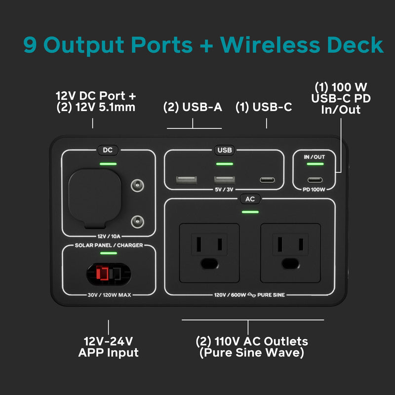 Load image into Gallery viewer, BioLite Basecharge 600+ (UK) Power Station
