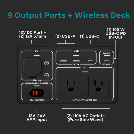 BioLite Basecharge 600+ (UK) Power Station
