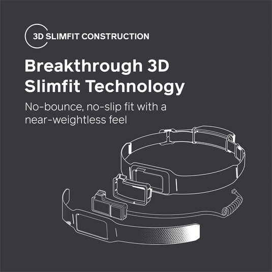 BioLite Headlamp 800 Pro - Midnight Gray/Black