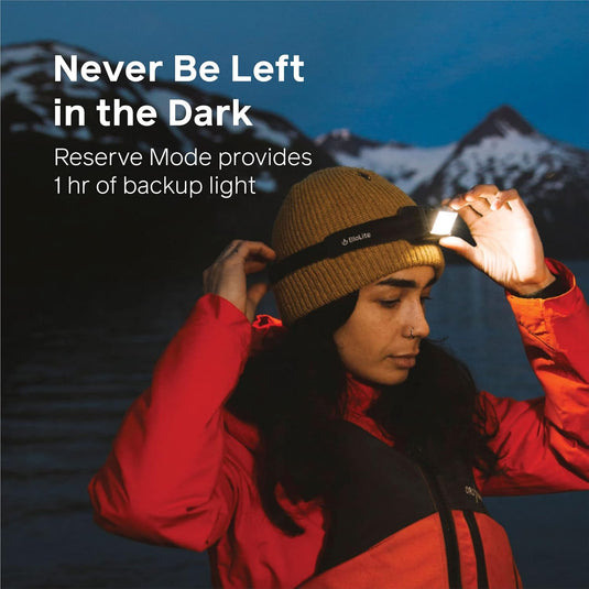 BioLite Headlamp 800 Pro - Midnight Gray/Black