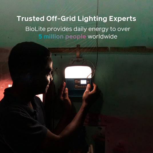 BioLite Solarhome 625