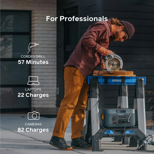 BioLite Basecharge 1500+ (UK) Power Station