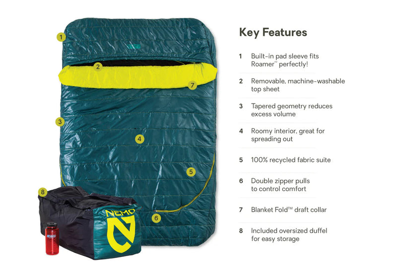 Load image into Gallery viewer, Nemo Jazz Single Sleeping Bag #
