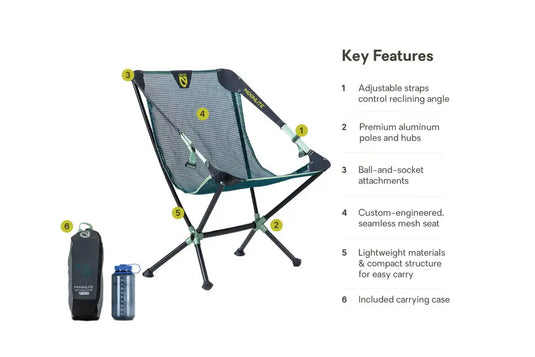 Nemo Moonlite Reclining Camp Chair (Blue Horizon)