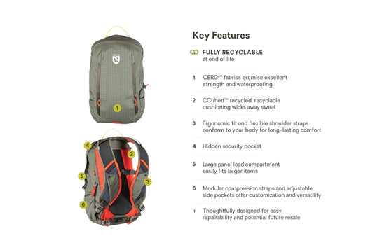 Nemo Resolve 15L Endless Promise (Smokey Olive)