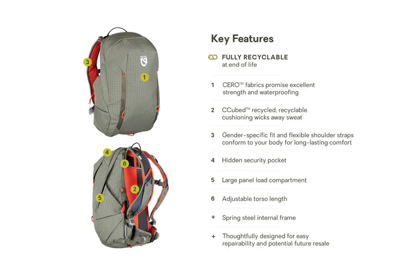 Load image into Gallery viewer, Nemo Resolve Mens 25L Endless Promise (Smokey Olive)
