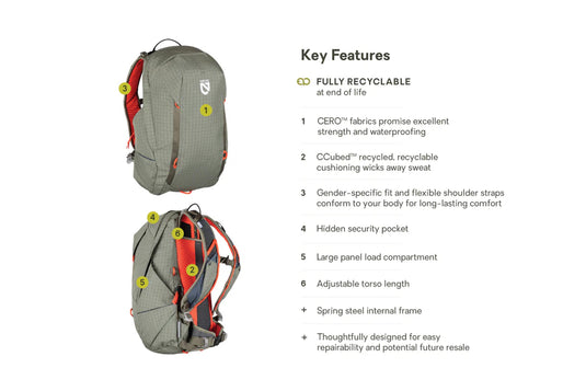 Nemo Resolve Mens 25L Endless Promise (Smokey Olive)