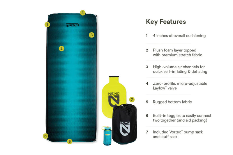 Load image into Gallery viewer, Nemo Roamer XL Wide Sleeping Pad
