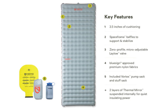 Nemo Tensor All-Season Long Wide Sleeping Pad New