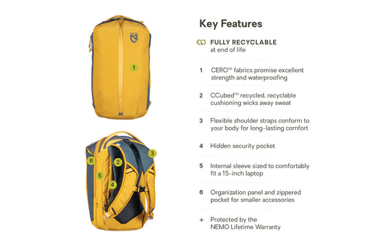 Nemo Vantage 20L Endless Promise (Chai)