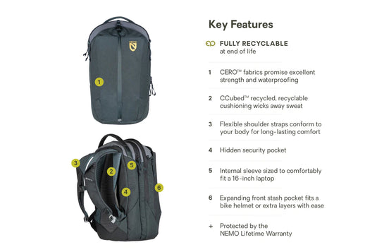 Nemo Vantage 26L Endless Promise (Black)