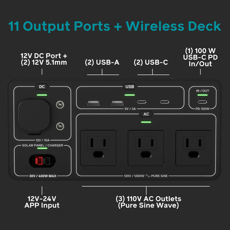 Load image into Gallery viewer, BioLite Basecharge 1500+ (UK) Power Station
