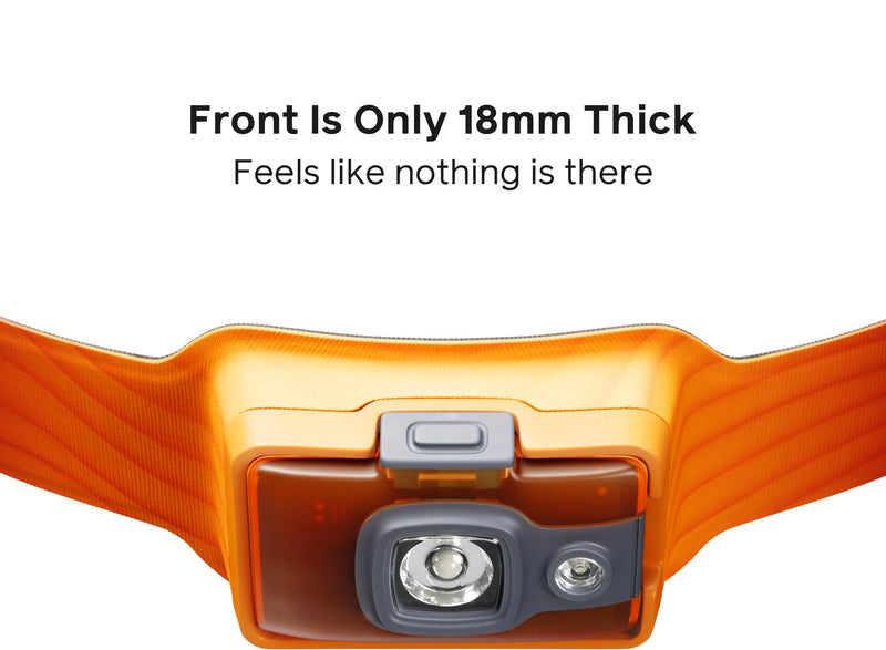 Load image into Gallery viewer, BioLite Headlamp 325 - Ember Yellow
