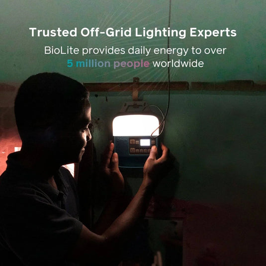 BioLite Headlamp 800 Pro - Midnight Gray/Black